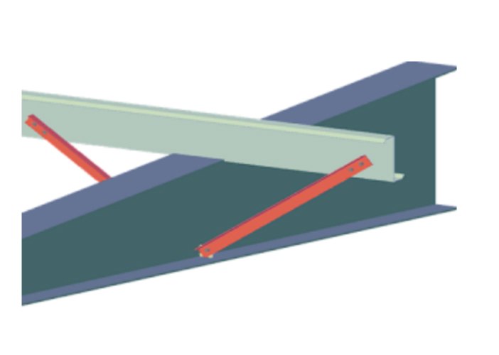 Column Flange Bracing (Wall Bracing)